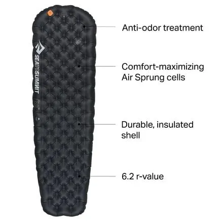 Ether Light XT Extreme Sea To Summit Mat, One Color