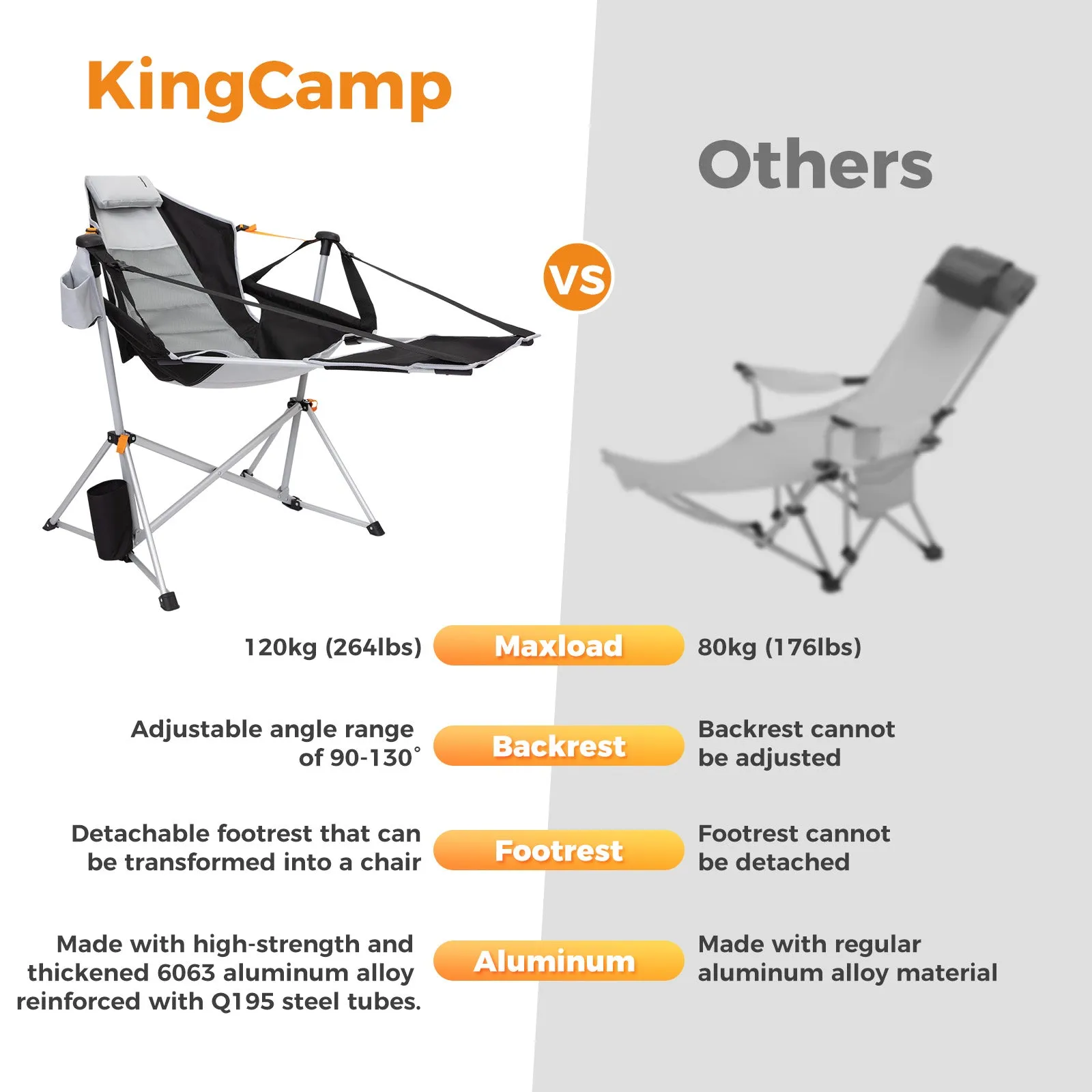 KingCamp Orchid C20 Hammock Chair with Footrest