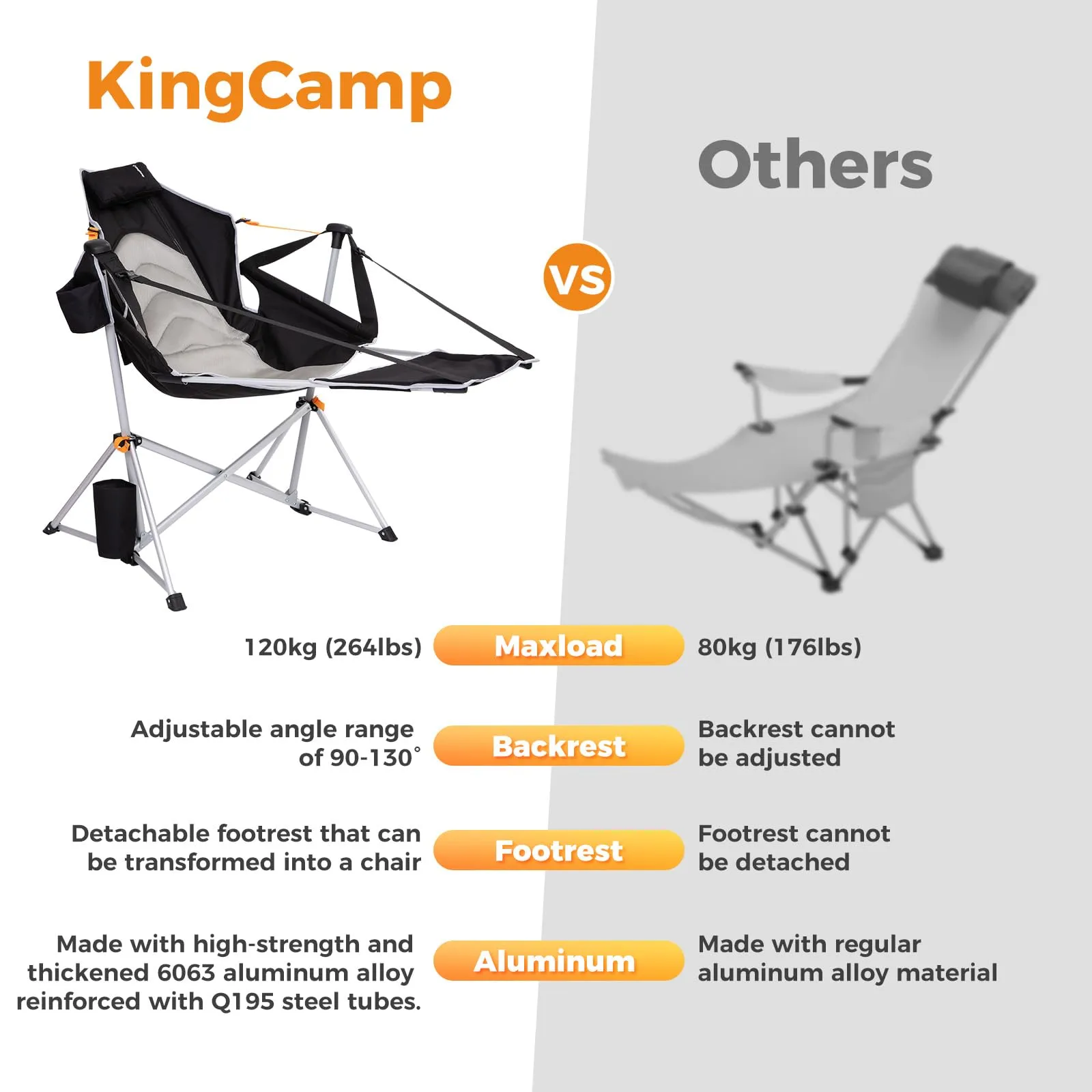 KingCamp Orchid C20 Hammock Chair with Footrest