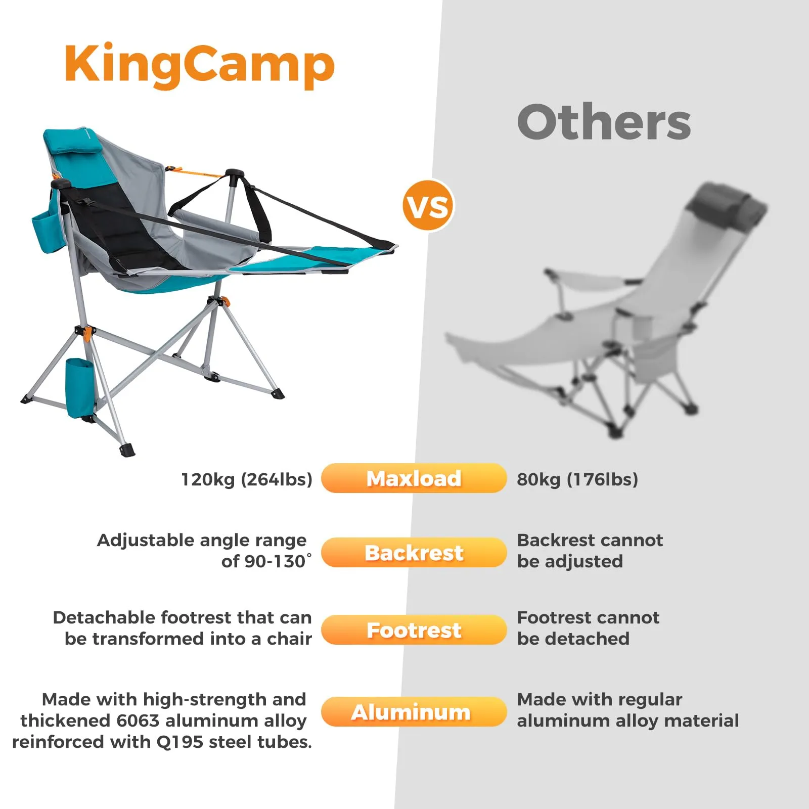 KingCamp Orchid C20 Hammock Chair with Footrest