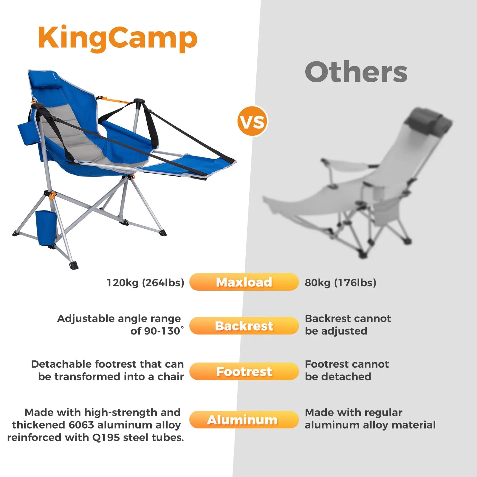 KingCamp Orchid C20 Hammock Chair with Footrest